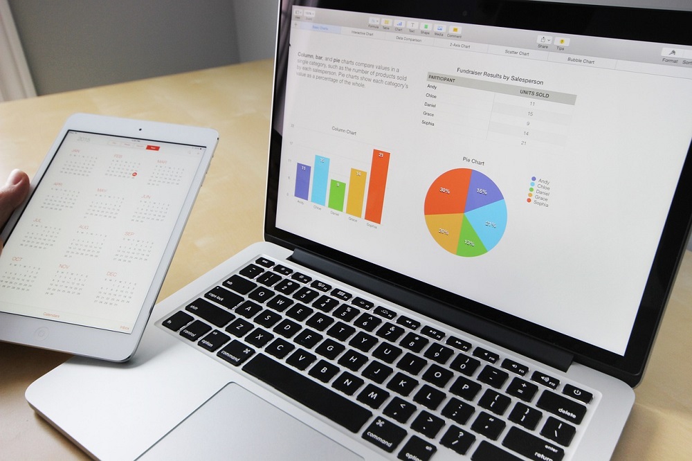 Vad är ett CRM och vilket system ska du välja?